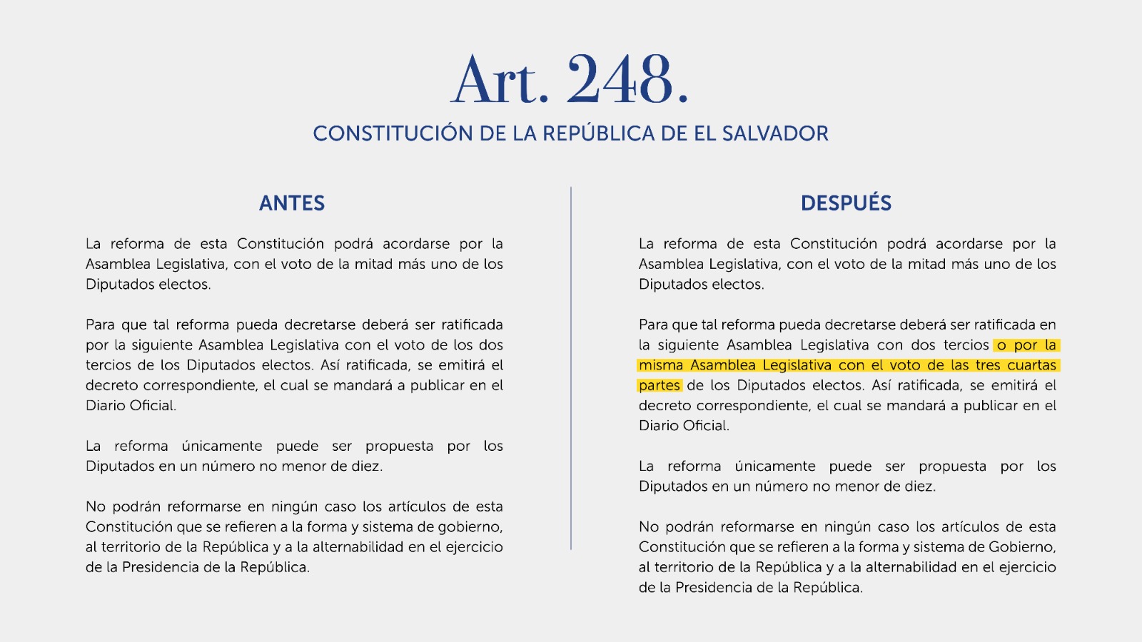 Asamblea aprueba reforma a la Constitución